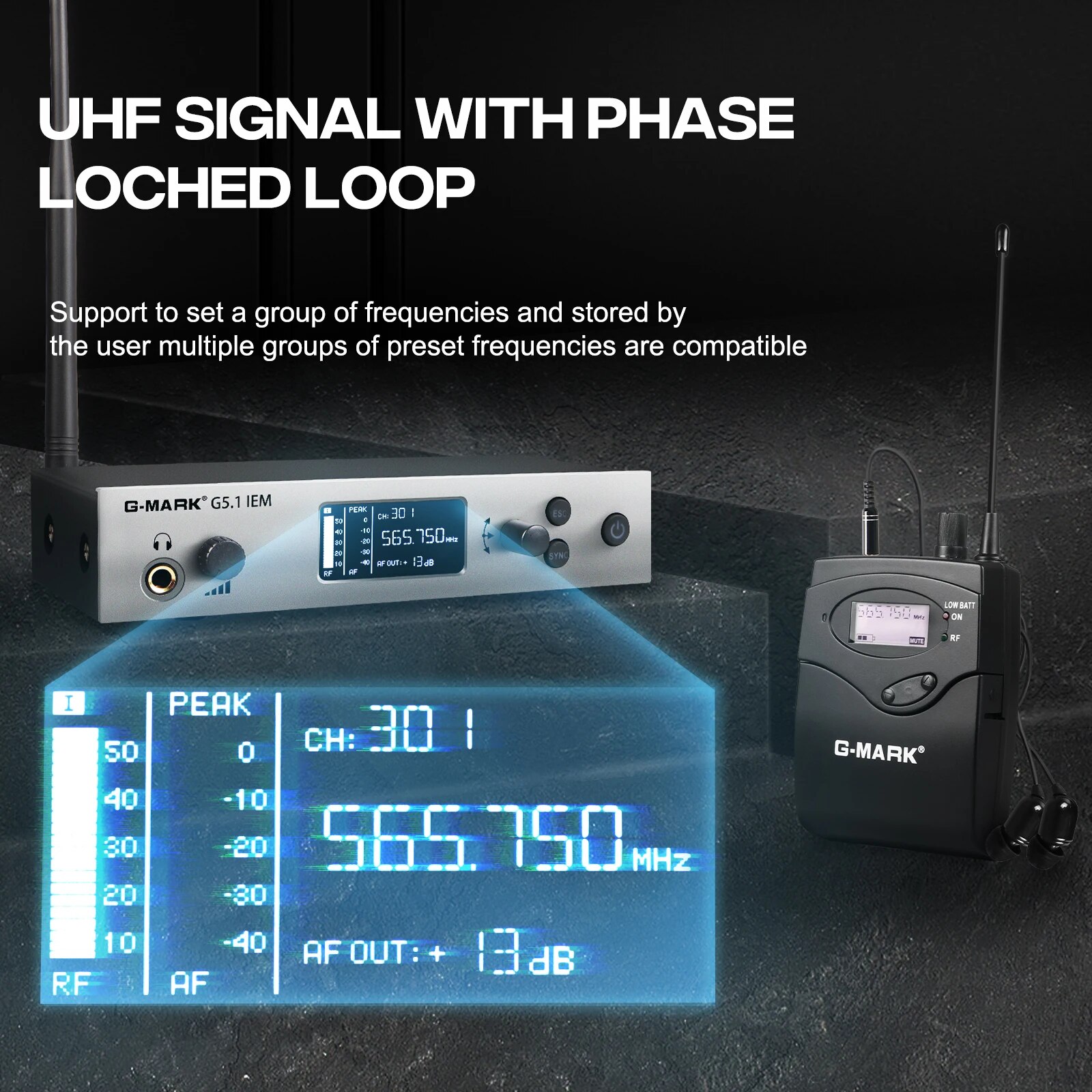 Wireless In Ear Monitor System - In Ear Monitors For Singers ulasan dan harga