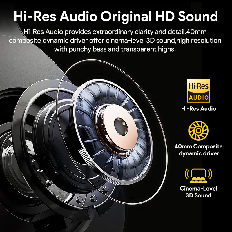QCY H3 ANC Hi-Res Audio Wirele - Anc Wireless Over Ear Headphones ulasan dan harga
