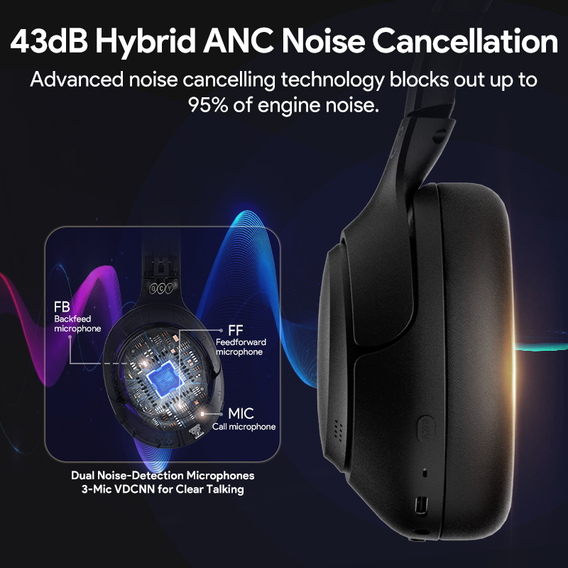 QCY H3 ANC Hi-Res Audio Wirele - Anc Wireless Over Ear Headphones ulasan dan harga