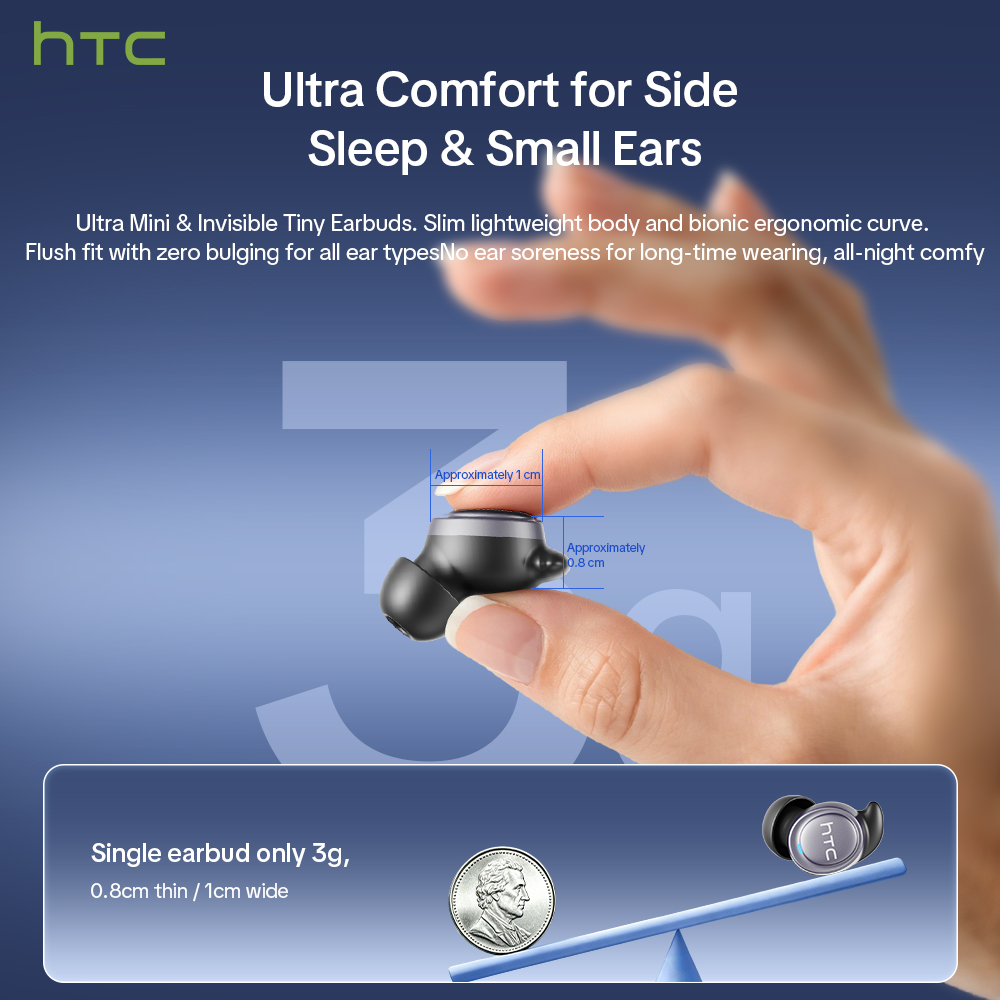 HTC NE96 TWS Wireless Earbuds  - Type C Wired Earphones With Mic ulasan dan harga