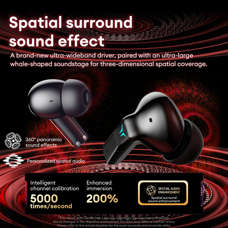 Lenovo GT105 Gaming Headphones - Gaming Headset With Mic Rgb ulasan dan harga
