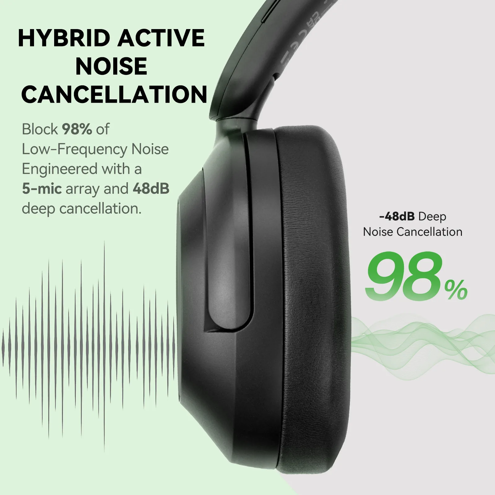 Oneodio A6 ANC Wireless Blueto - Anc Wireless Over Ear Headphones ulasan dan harga